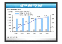 [마케팅 기업사례] 인터파크 도서 e-CRM-6