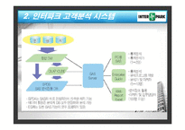 [마케팅 기업사례] 인터파크 도서 e-CRM-10