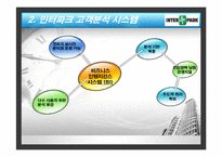[마케팅 기업사례] 인터파크 도서 e-CRM-11