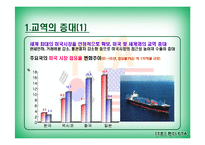 한미FTA 레포트-14