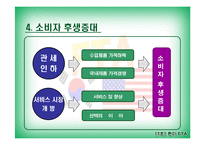 한미FTA 레포트-18