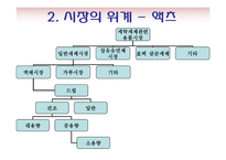액츠 마케팅사례-3