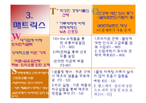 액츠 마케팅사례-4