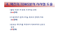 액츠 마케팅사례-5