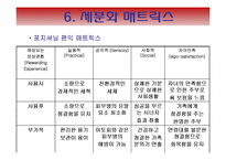 액츠 마케팅사례-7