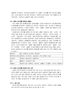 [마케팅] 화장품 뉴트로지나 브랜드 이미지 전략-3
