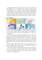 [마케팅] 화장품 뉴트로지나 브랜드 이미지 전략-7