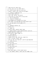 [마케팅] 화장품 뉴트로지나 브랜드 이미지 전략-11