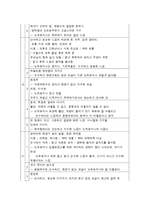 [마케팅] 화장품 뉴트로지나 브랜드 이미지 전략-13