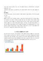 [국제 경영 사례] 월마트, 까르프의 실패와 테스코 홈플러스의 성공-10