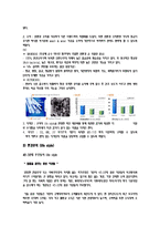 [패션마케팅] 브랜드 런칭(Brand Lunching)-4