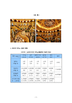 [관광개발론] 카지노 산업-3