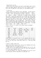 이랜드 그룹의 재정적 성과와 그에 대한 평가-4