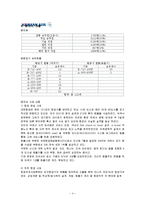 [인적자원관리] 대한항공 사례-4
