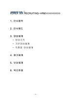 [인적자원관리] 대한항공 사례-8