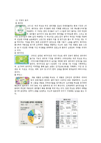 [마케팅전략] P&G 위스퍼와 팬틴-9