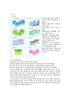 [마케팅전략] P&G 위스퍼와 팬틴-10