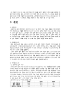 [마케팅전략] P&G 위스퍼와 팬틴-13