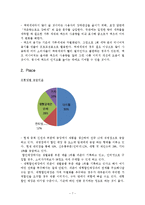 액츠 마케팅사례-7