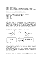 [관광호텔경영] 식품 메뉴관리-2