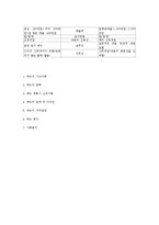 [관광호텔경영] 식품 메뉴관리-20