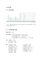 [경영학] 제일기획의 창조경영-6