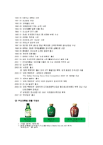 [마케팅전략] 보해복분자주 마케팅-4