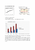 [마케팅전략] 보해복분자주 마케팅-7