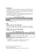 [경제학] 외환위기 이후 우리나라의 외국환평형기금채권(외평채) 현황과 운용상의 문제점-4