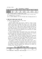 [경제학] 외환위기 이후 우리나라의 외국환평형기금채권(외평채) 현황과 운용상의 문제점-5