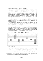 [경제학] 외환위기 이후 우리나라의 외국환평형기금채권(외평채) 현황과 운용상의 문제점-11