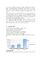 [서비스마케팅] 크리스피 크림 도넛 마케팅-2