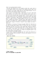 [운영관리] 델 SCM 공급망관리(Supply Chain Management) 사례-16