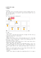 [서비스마케팅] 멀티플렉스 CGV VS 롯데시네마 서비스분석-6
