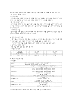 [서비스마케팅] 멀티플렉스 CGV VS 롯데시네마 서비스분석-7
