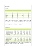 CJ홈쇼핑 향후 발전 가능성 과 문제점 극복 및 개선 방안-6