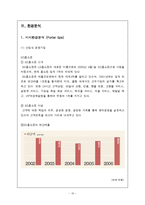 CJ홈쇼핑 향후 발전 가능성 과 문제점 극복 및 개선 방안-10