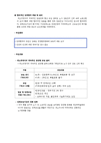 [노사관계론] 인천국제공항공사 기업 사례-19