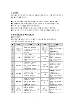 [유아교육 기관방문] 구립 어린이집 기관 방문-5