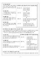 [국어교육] 제3장 의사소통의 맥락과 전략-7