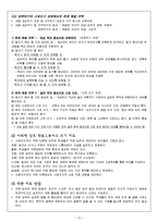 [국어교육] 제3장 의사소통의 맥락과 전략-10