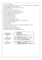 [국어교육] 제3장 의사소통의 맥락과 전략-12
