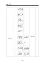 Lesson Plan 영어수업지도안-2