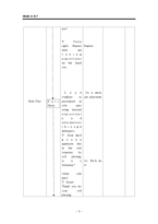 Lesson Plan 영어수업지도안-5