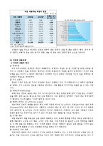 [교육학] 미래의 직업에 대한 변화와 전망-9