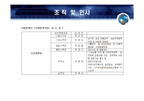 [행정학] 농림부 분석-10