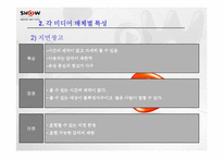 [광고분석] ktf 쇼 SHOW 매체별 광고분석-12