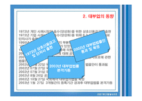 [광고발달사] 대부업 광고-5