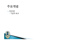 [상담심리학] 현실치료-5