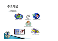 [상담심리학] 현실치료-8